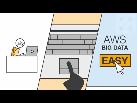 Big Data on The AWS Cloud Tutorial for Beginners