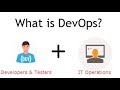 Intro to Devops – A Dose of Devops