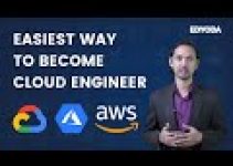 Cloud Engineer Learning Path | Career as a Cloud Engineer