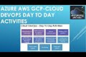 DevOps – Cloud DevOps – Day to Day activities – Part 1