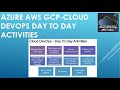 DevOps - Cloud DevOps - Day to Day activities - Part 1