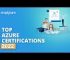 Top Azure Certifications 2022 | Azure Certifications Explained | #Shorts | Simplilearn