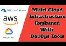 Multi-Cloud Infrastructure Explained | AWS Azure GCP| Best DevOps Tools for Cloud Infrastructure
