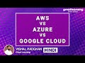 AWS Vs Azure vs Google Cloud: Which Cloud Service Provider To Choose In 2020 | Great Learning
