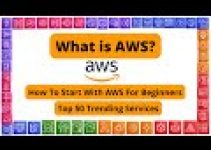 What is AWS | AWS Tutorial For Beginners | AWS Training | What is Cloud Computing | Top 50 Services