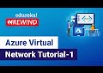 Azure Virtual Network Tutorial-1 | Azure Virtual Machine Tutorial | Azure Training | Edureka