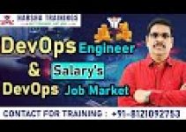 DevOps Engineer Salary's | DevOps Job Market | DevOps Training | Harsha Trainings