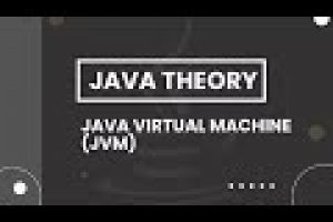 Java Theory –  Java Virtual Machine ( JVM )