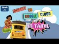 Introduction to Google Cloud Platform(GCP)   In Tamil  |  Easy to Understand | Tamil Tech Vlog