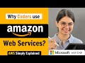 What is Amazon Web Services? AWS Explained | Tutorial & Resources