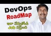 Devops Career RoadMap (Telugu)