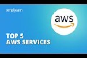 5 Best AWS Services In One Minute | AWS Services for Beginners | AWS | Simplilearn