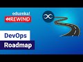 DevOps Roadmap 2023 | How to Become a DevOps Engineer | DevOps Training | Edureka Rewind - 7